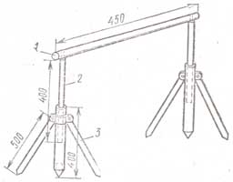 ��������� �����������