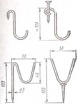 ����������� ������