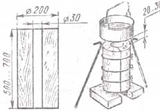 ��������� ���������