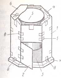 ������ �������� �����