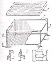 ��������� �������� �����