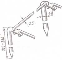 ��������� �������