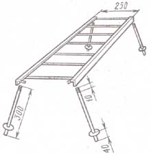 ������� ��������� �������