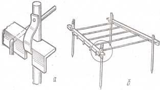 ����� ��������� �������