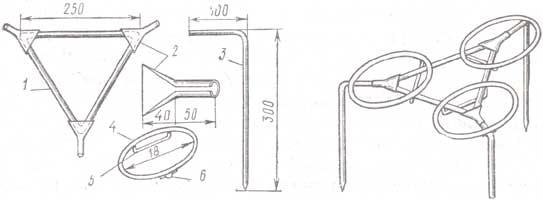 ��������� ������������� �������