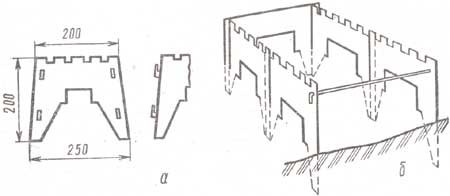 ��������� �������